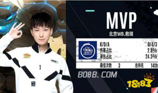 青年队教练 青年队教练